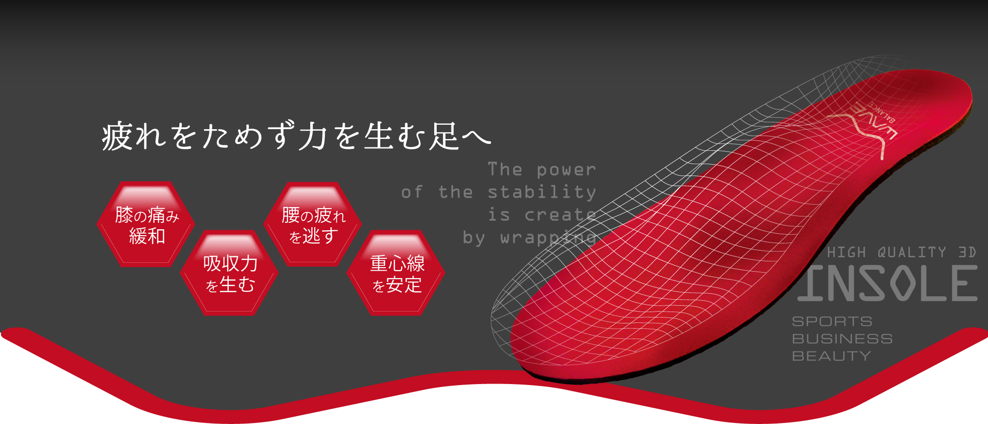 ウェイブバランス